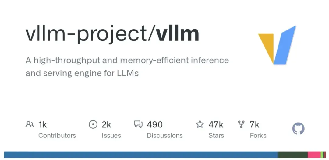 大模型推理框架vLLM再曝CVSS 9.8分嚴重漏洞，AI基礎設施面臨威脅