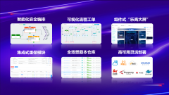 一場發(fā)布，四重驚喜！三年創(chuàng)業(yè)，十分認(rèn)真！