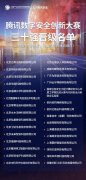 騰訊數(shù)字安全創(chuàng)新大賽三十強(qiáng)名單出爐，導(dǎo)師領(lǐng)銜備戰(zhàn)十強(qiáng)爭霸賽