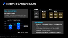 騰訊安全威脅情報發(fā)布會解讀：數(shù)字化時代，為何威脅情報如此重要？