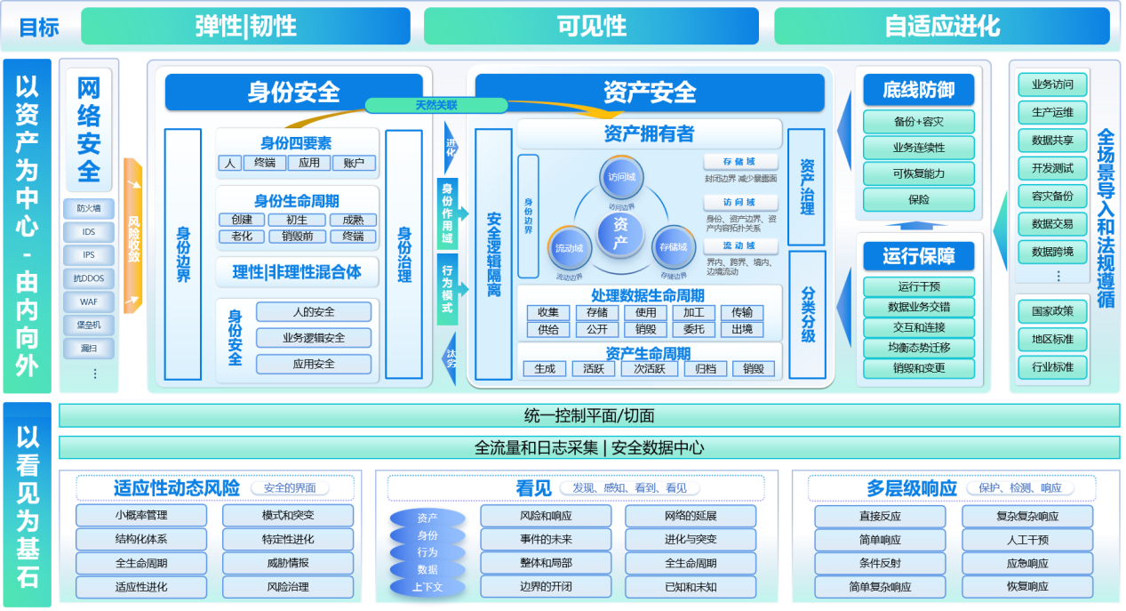圖片1