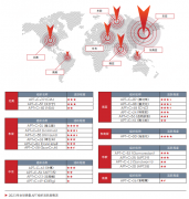 360發(fā)布《2023年度網(wǎng)絡(luò)安全報(bào)告》：芯片、5G、供應(yīng)鏈等領(lǐng)域安全威脅加劇