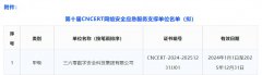 360榮膺第十屆CNCERT網(wǎng)絡(luò)安全應(yīng)急服務(wù)支撐單位稱號