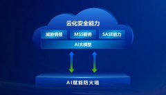 從“安全潮流單品”到機房“吃灰”，防火墻的下一步怎么走？