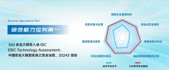 國內(nèi)第一！360安全大模型獲IDC安全運營實測認證