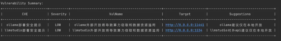標(biāo)題: fig: